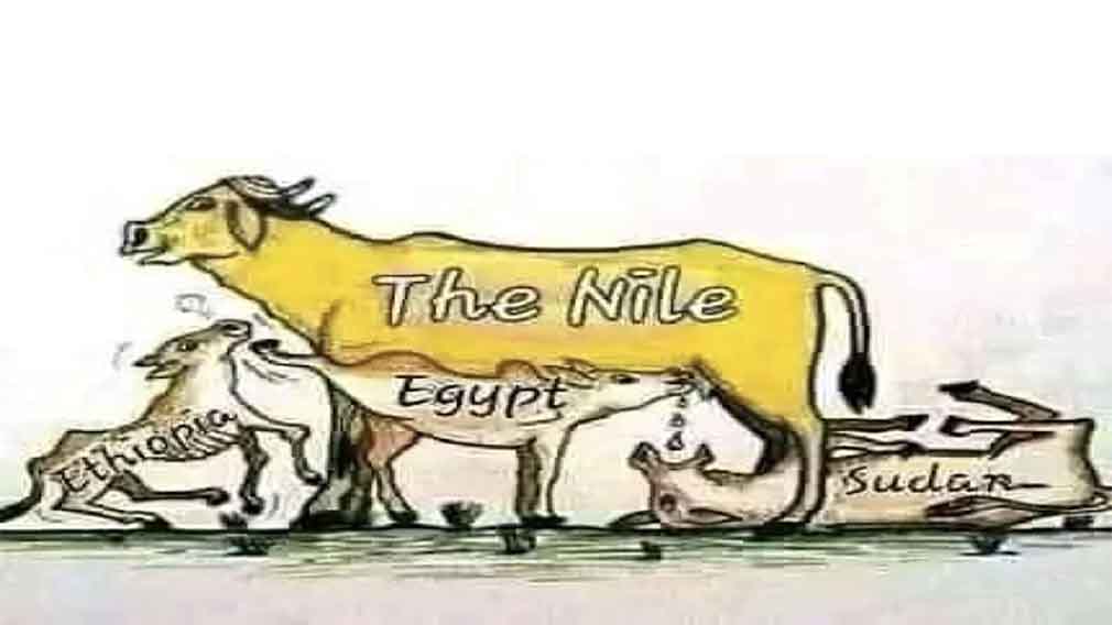 Ethiopia, Egypt and Sudan on Nile