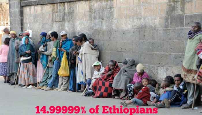 Ethiopia poor